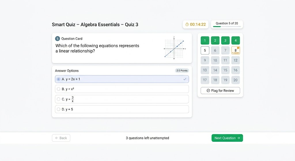 Interactive Quizzes & Homework